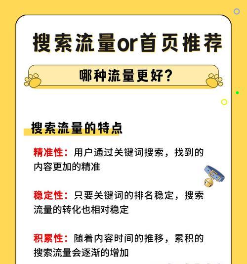 如何用抖音推广网站产品？有哪些有效的策略和技巧？