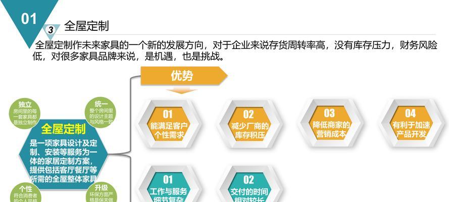 家具网站架构图怎么做好？如何优化用户体验和SEO？
