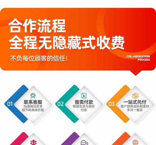 淘宝如何做网站推广？有哪些有效的推广方法？