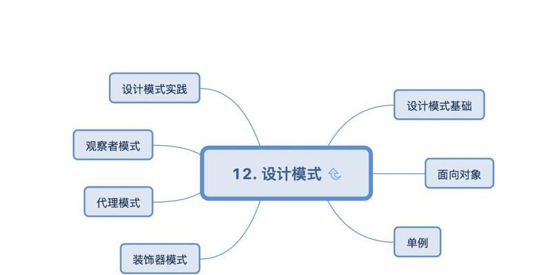 淘宝如何做网站推广？有哪些有效的推广方法？