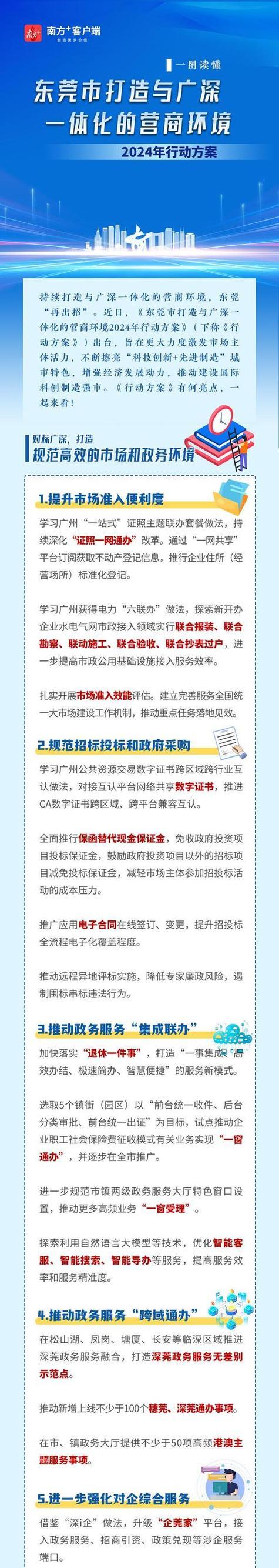 如何推广新的网站？有效策略和常见问题解答？
