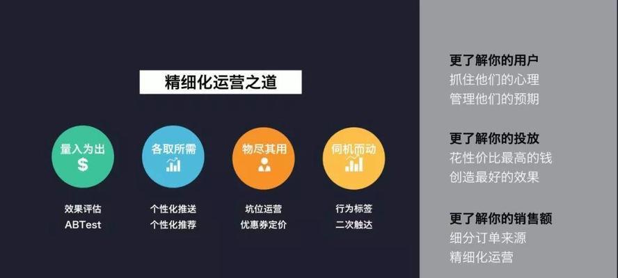 网站运营推广该如何做大？有效策略和常见问题解答是什么？