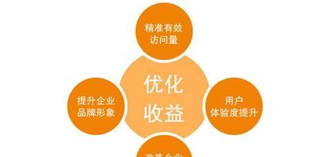 网站收录数量怎么分析？如何优化提升网站收录率？