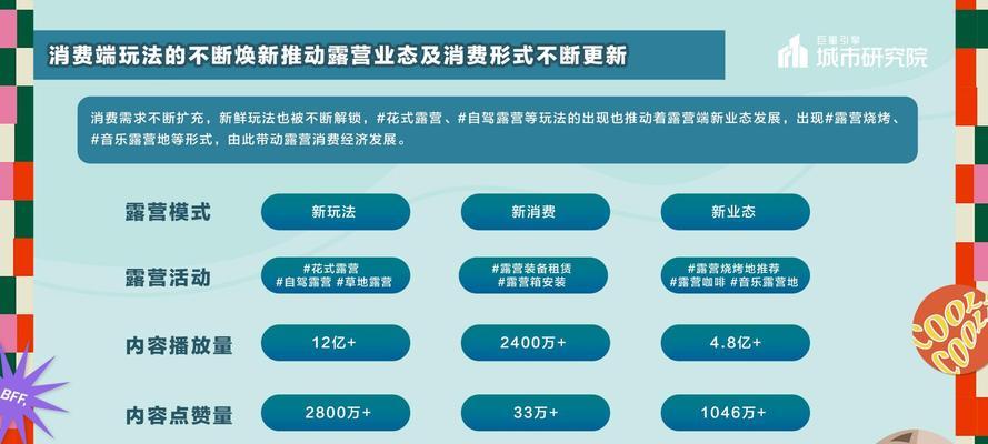 网站收录数量怎么分析？如何优化提升网站收录率？