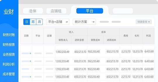 淘宝网站服务分析怎么做？如何提升用户体验和满意度？