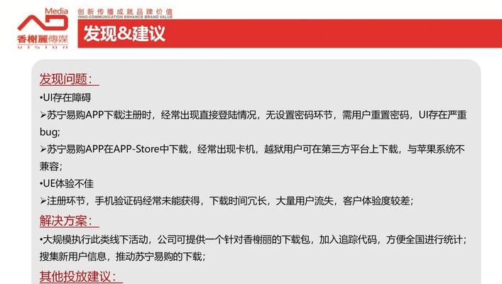 某网站搞促销怎么做分析？促销活动的策划与效果评估方法是什么？
