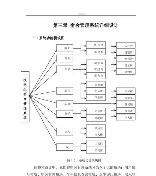怎么做网站需求分析？网站需求分析的步骤和要点是什么？