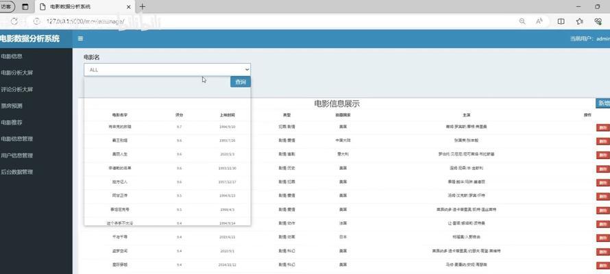 爬虫如何分析网站？网站爬取数据的常见问题有哪些？