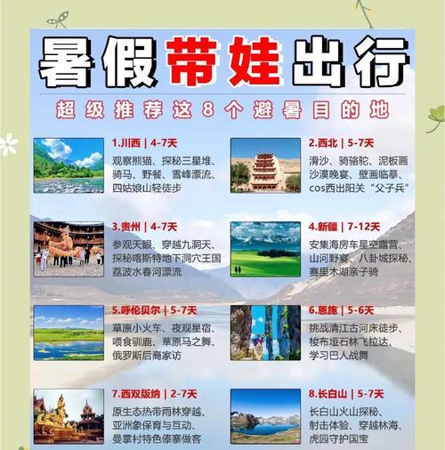 如何运营旅行网站推广？有效策略和常见问题解答？