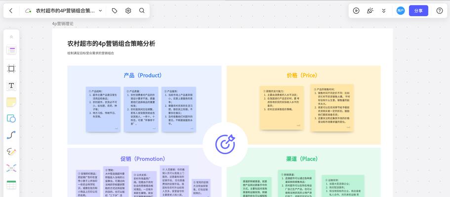 超市网站营销策略怎么做？如何提升在线销售业绩？