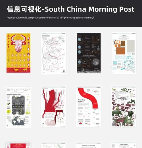 坡度分析图网站怎么做？如何创建有效的坡度分析图？