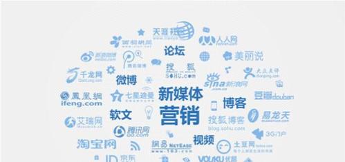 网站营销标题怎么设置？如何吸引用户点击？