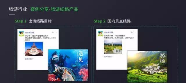 如何选择旅游网站推广？哪些因素需要考虑？