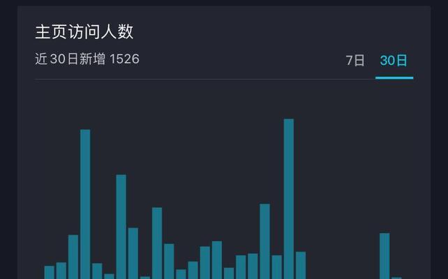 ff14logs网站分析怎么看？如何解读ff14logs数据？