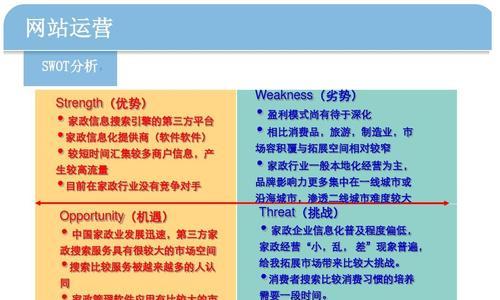 ff14logs网站分析怎么看？如何解读ff14logs数据？