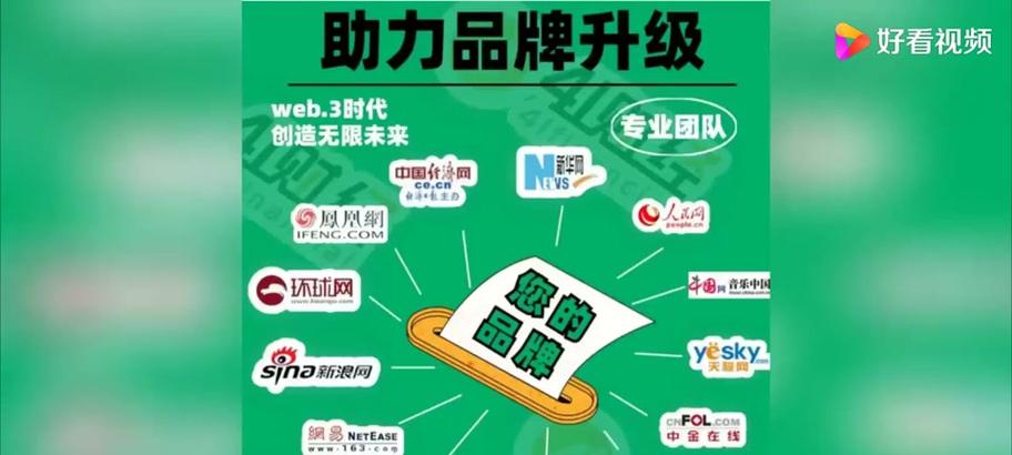 如何在国外网站做推广？有哪些有效的推广策略？