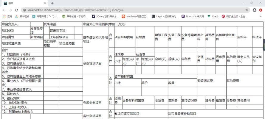 关于html下列哪些说法是正确的？常见误解有哪些？