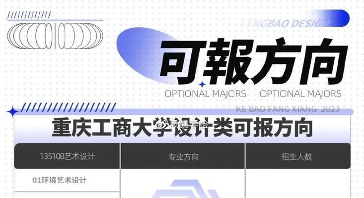 择校分析网站如何制作？如何确保其分析结果的准确性？