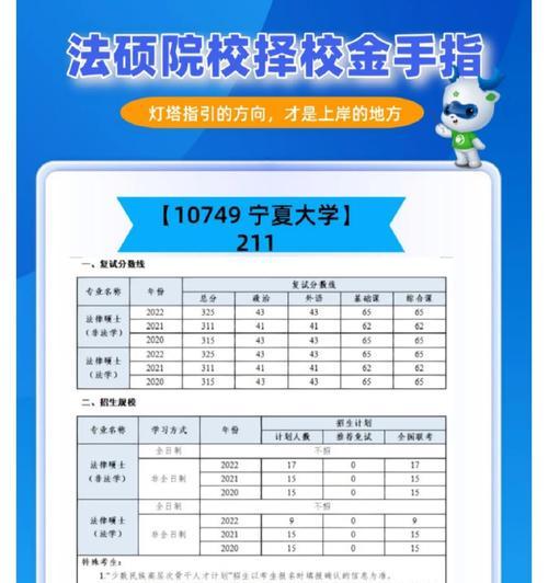 择校分析网站如何制作？如何确保其分析结果的准确性？