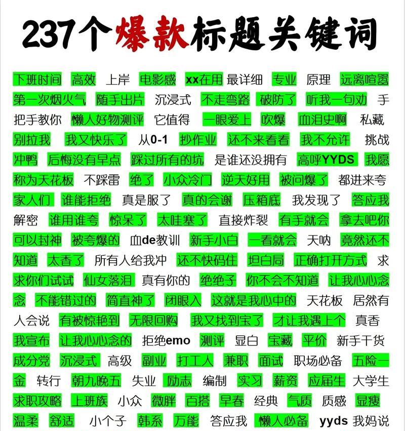 网站怎么关键词排名高？如何优化提升搜索引擎排名？