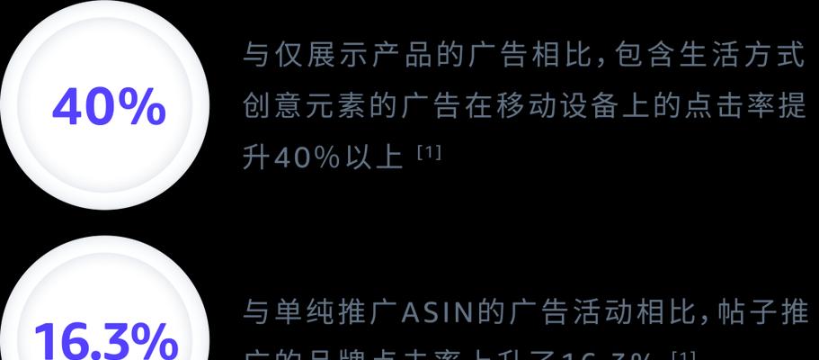 如何在贴子里推广网站？有效提高网站流量的策略是什么？