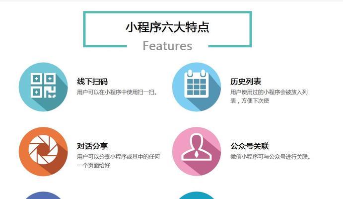 如何在贴子里推广网站？有效提高网站流量的策略是什么？
