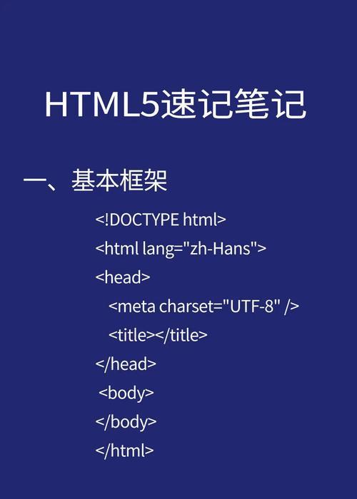 HTML内容标签有哪些？如何正确使用它们？