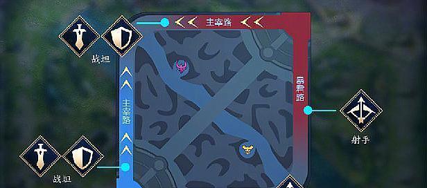 如何创建地图彩蛋视频网站？常见问题有哪些？