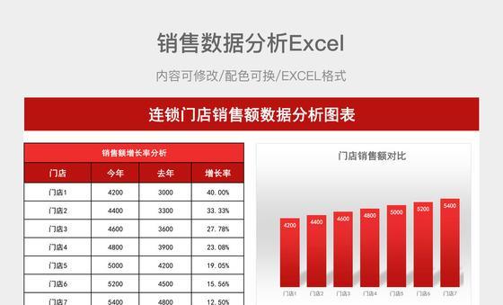 表格分析网站排名怎么看？如何正确解读网站排名数据？