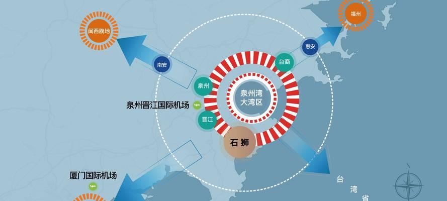 泉州网站推广该如何做大？有效策略和常见问题解答？