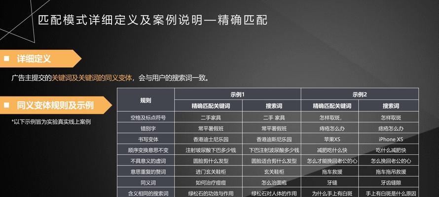 网站关键词怎么提交？提交关键词的正确步骤是什么？