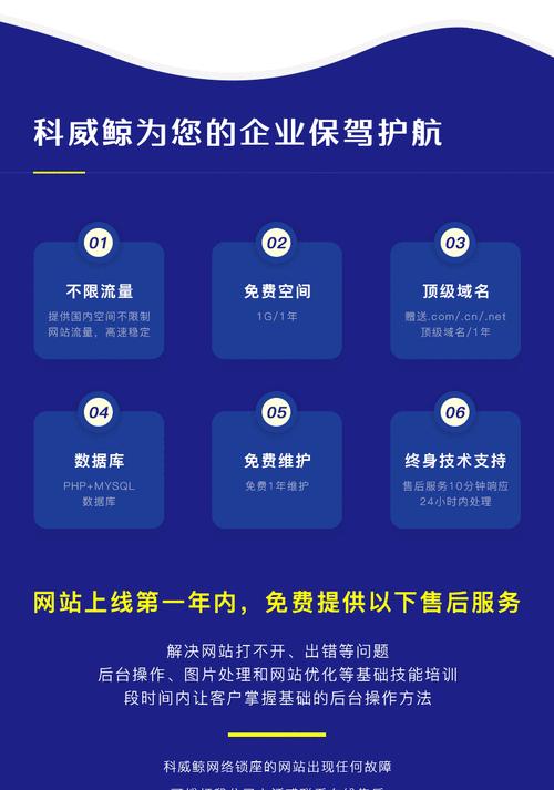 营销推广网站怎么搭建？搭建过程中常见的问题有哪些？