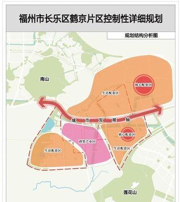 如何创建区域规划分析网站？需要哪些步骤和工具？