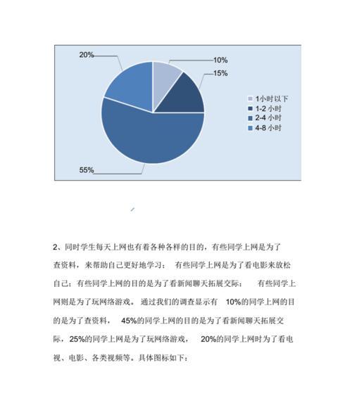 游戏网站界面分析报告怎么写？需要关注哪些关键点？