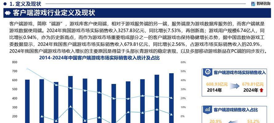 游戏网站界面分析报告怎么写？需要关注哪些关键点？