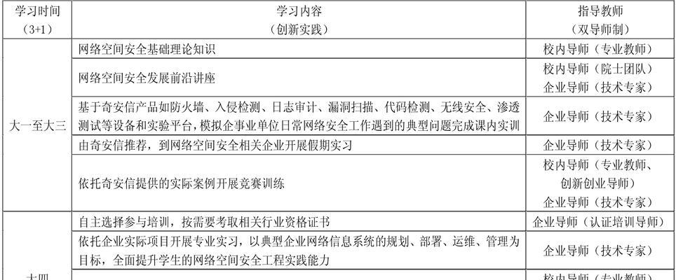 网站网络安全具体分析怎么写？如何确保网站安全无漏洞？