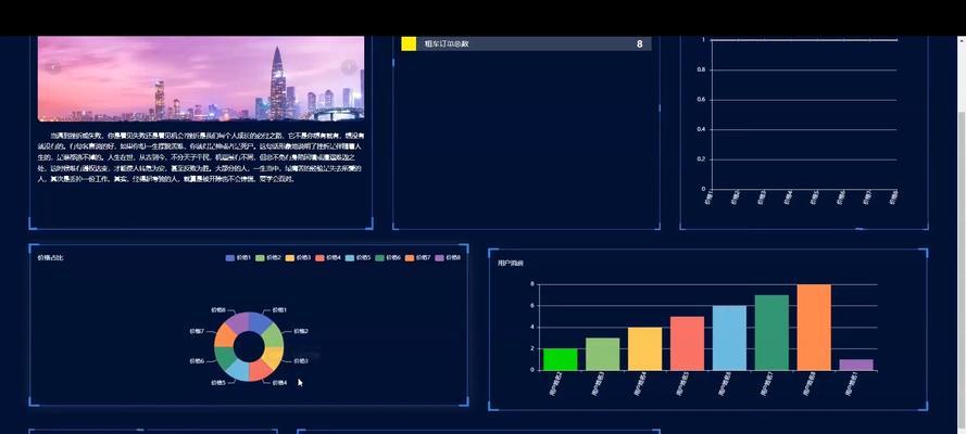 数据分析网站怎么使用？遇到问题如何解决？