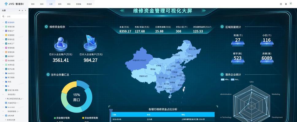 怎么样分析网站？网站分析的步骤和常见问题有哪些？