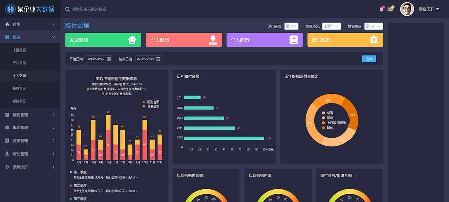 怎么样分析网站？网站分析的步骤和常见问题有哪些？