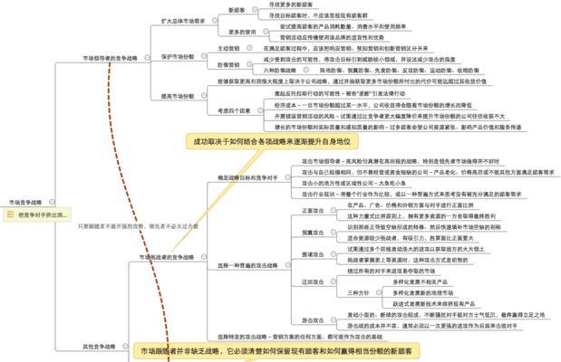 旅行网站stp战略分析怎么写？如何有效提升用户体验？
