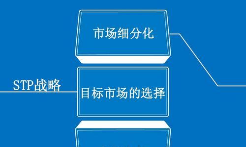 旅行网站stp战略分析怎么写？如何有效提升用户体验？