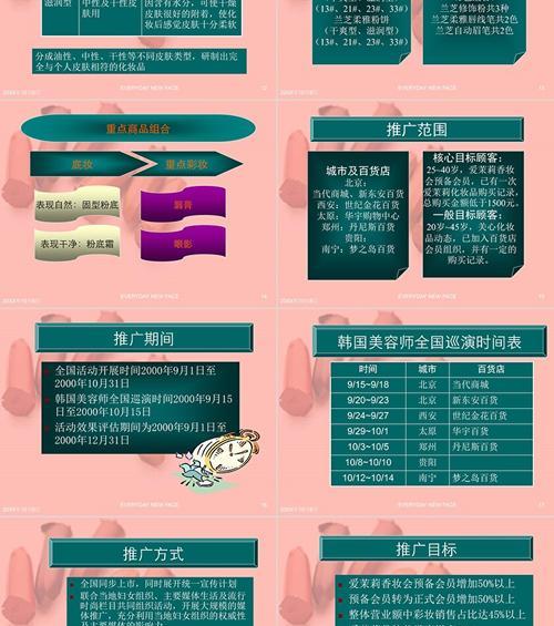 新网站如何推广ppt？有效策略和常见问题解答？