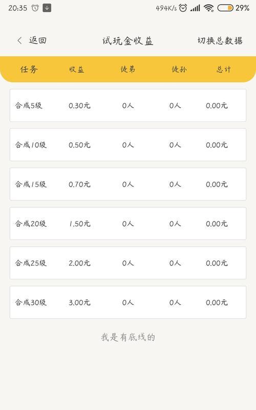 如何做提现网站推广员呢？掌握这些技巧轻松赚钱！