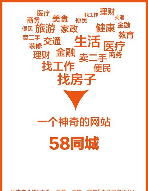58同城网站配色分析怎么做？如何提升用户体验？