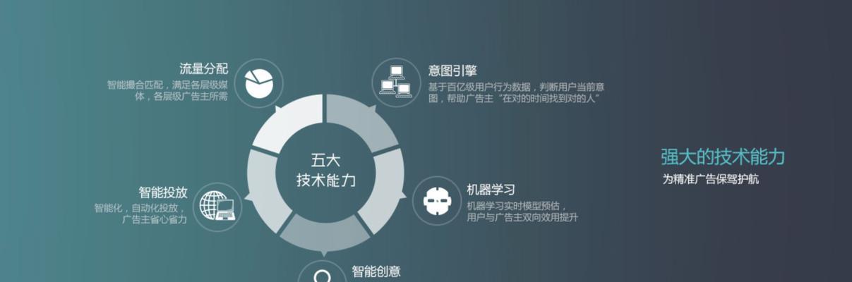 德州公司网站如何做推广？有哪些有效的推广策略？