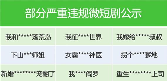 如何暴力推广新网站？有效策略和常见问题解答？