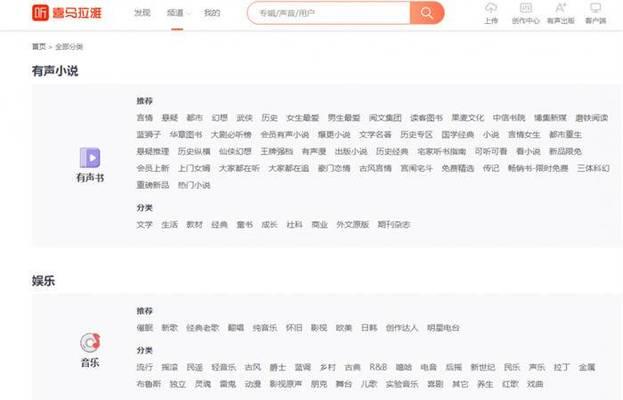 创业资讯网站如何做推广？有哪些有效的推广策略？