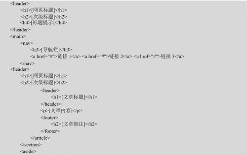 HTML5文档结构的变化是什么？新特性如何影响网页设计？