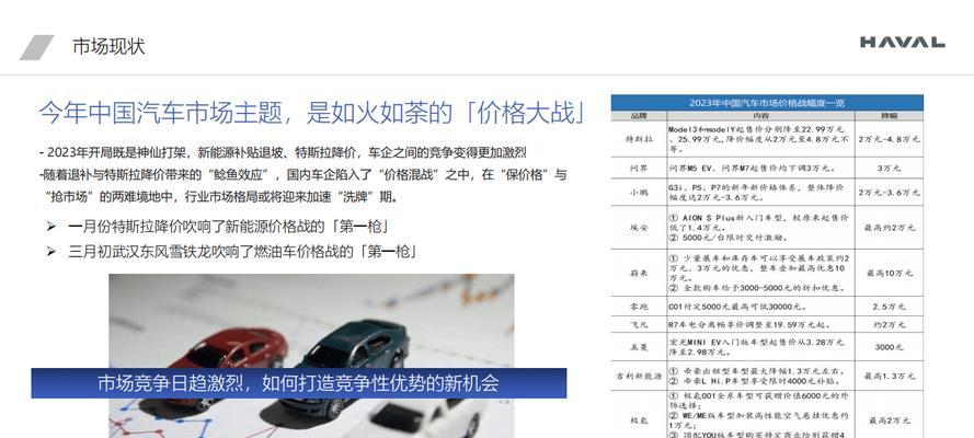网站营销策划方案怎么写？如何制定有效的营销策略？