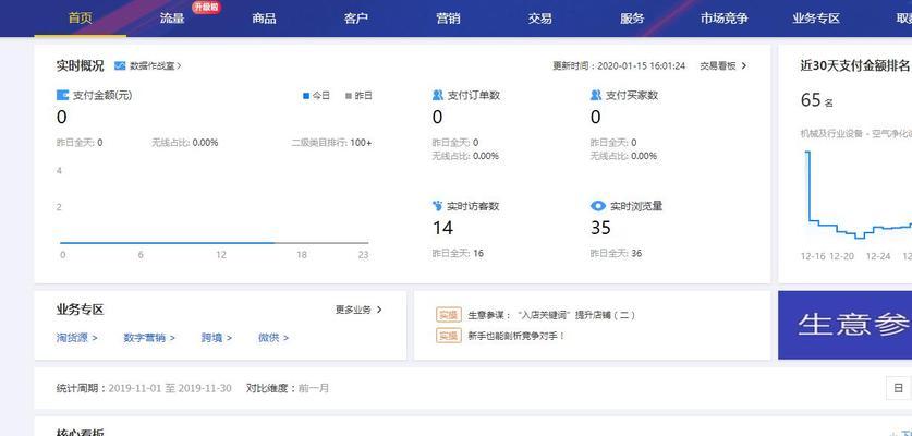 同行网站运营分析怎么写？分析哪些关键要素？